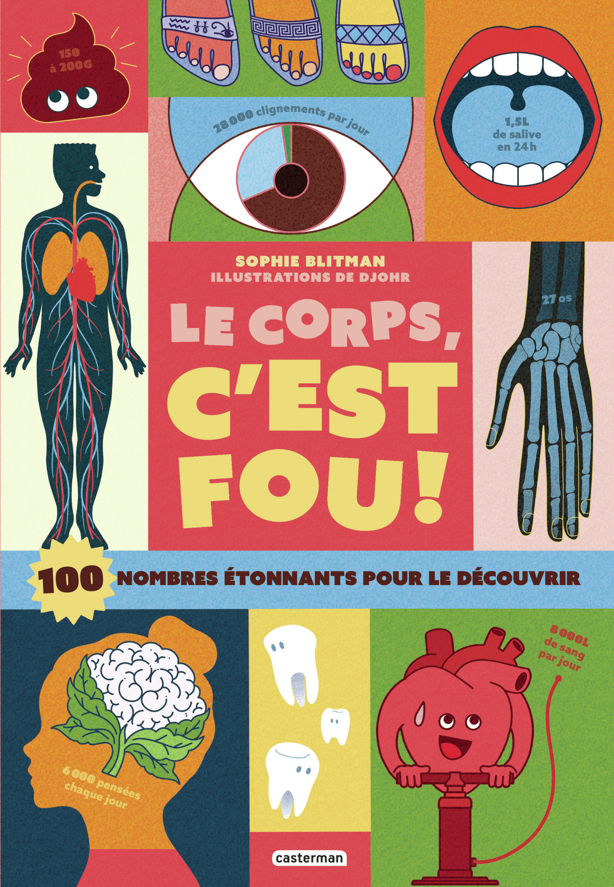 Le corps, c'est fou ! - Sophie Blitman - CASTERMAN